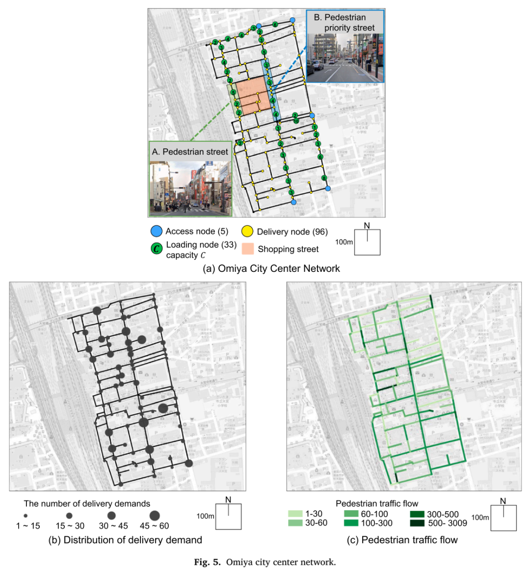 大宫市中心路网、配送需求分布、行人流量和步行化方案示意。
