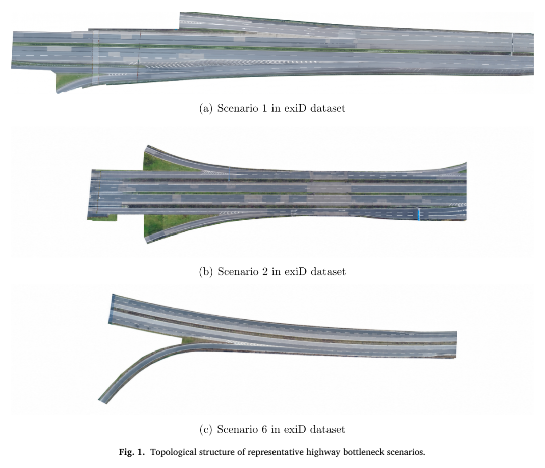 代表性高速公路瓶颈道路拓扑,展示车道变化与匝道连接关系