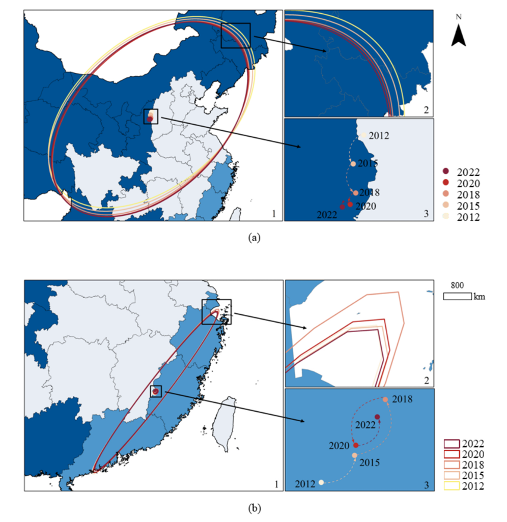 图4 标准差椭圆与重心迁移（取自Fig.7）