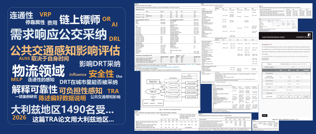 需求响应交通服务采纳:公交感知与方式选择模型研究索引图