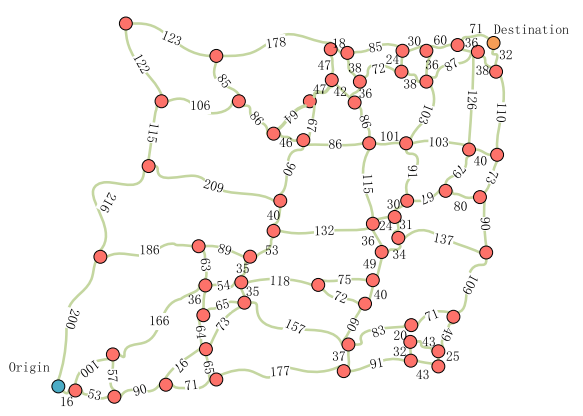 图11 抽象路网（取自Fig.11）