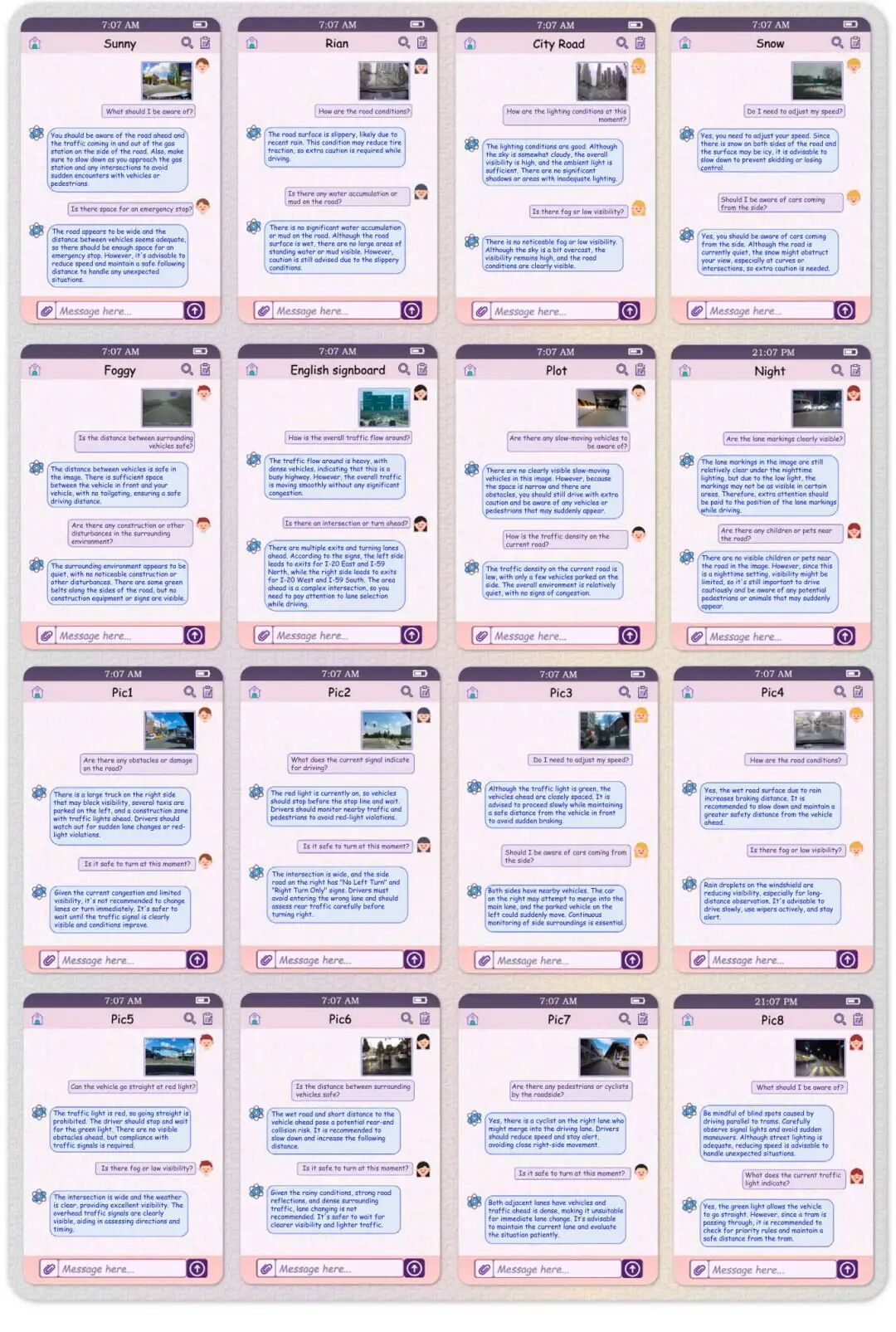 图1 Traffic‑IT 数据集中图像与问答可视化（取自 Fig.3）