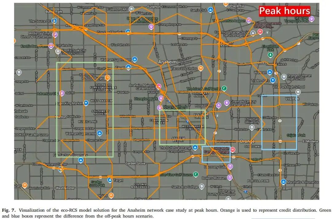 图7 Anaheim网络高峰时段的奖励积分分布