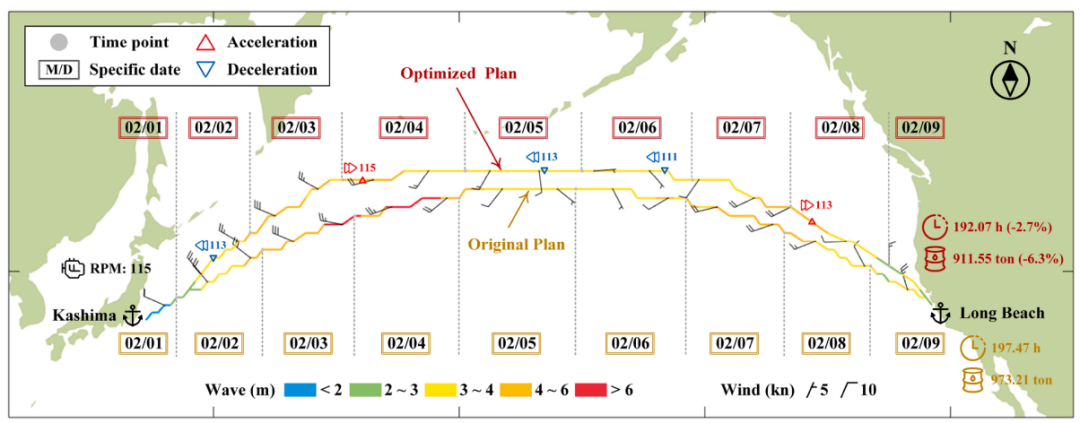 图6 原航线与优化航线对比(取自Fig.7)