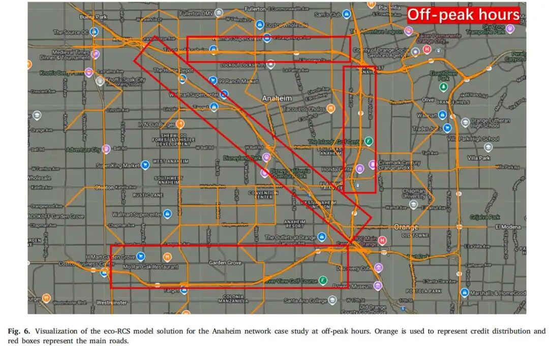 图6 Anaheim网络非高峰时段的奖励积分分布