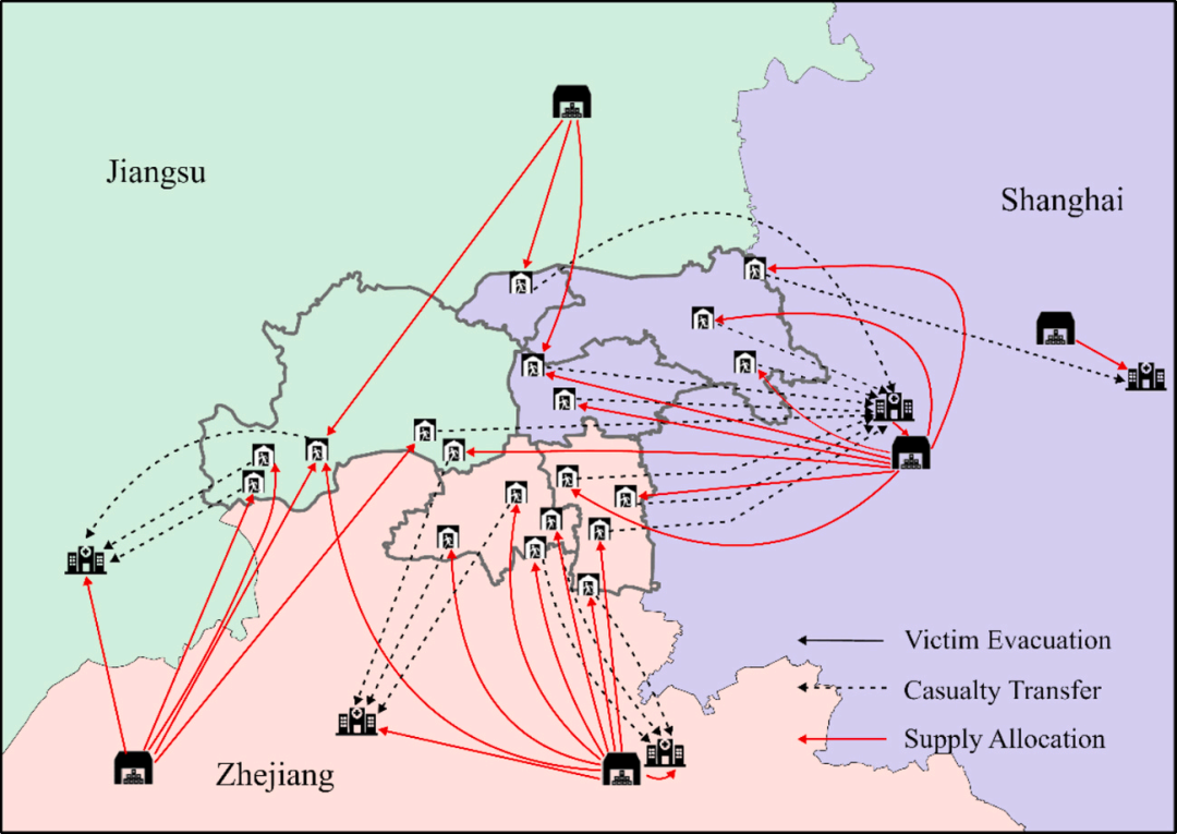 图6 伤员转运和物资分配(取自 Fig.7)