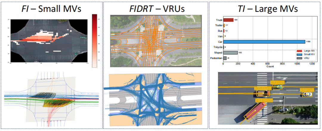 图5 应用前景示意（取自 Fig.16）