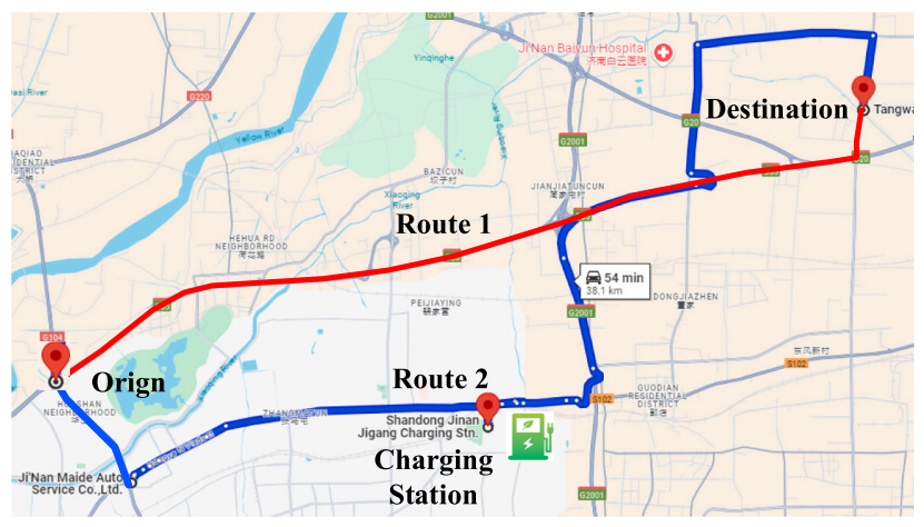 图1 EV路线规划示意图，展示原点、两条路径与充电站（取自Fig.1）
