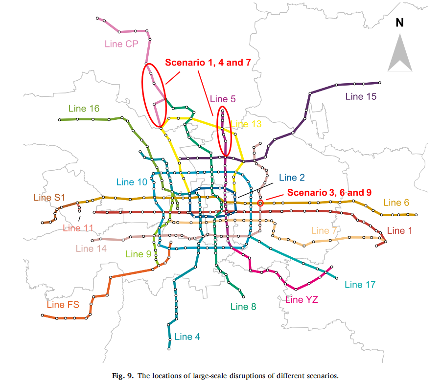 图9:中断场景空间分布